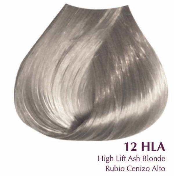 12 HLA