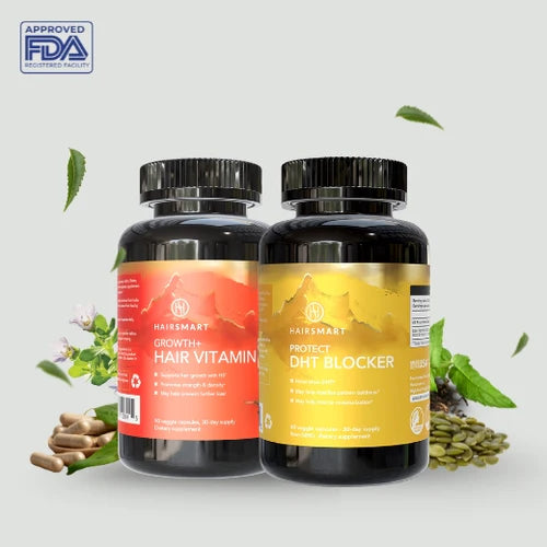 100% Natural DHT BLOCKER for Genetic Hair Loss in Men & Women; 60 Capsules