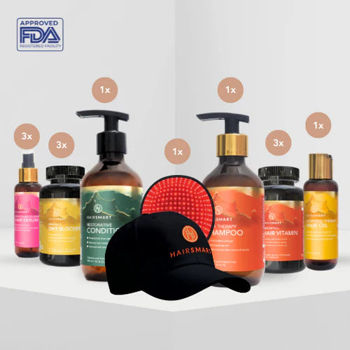 GrowthX Program: Clinically Proven Hair Regrowth for Men and Women with Guaranteed Results