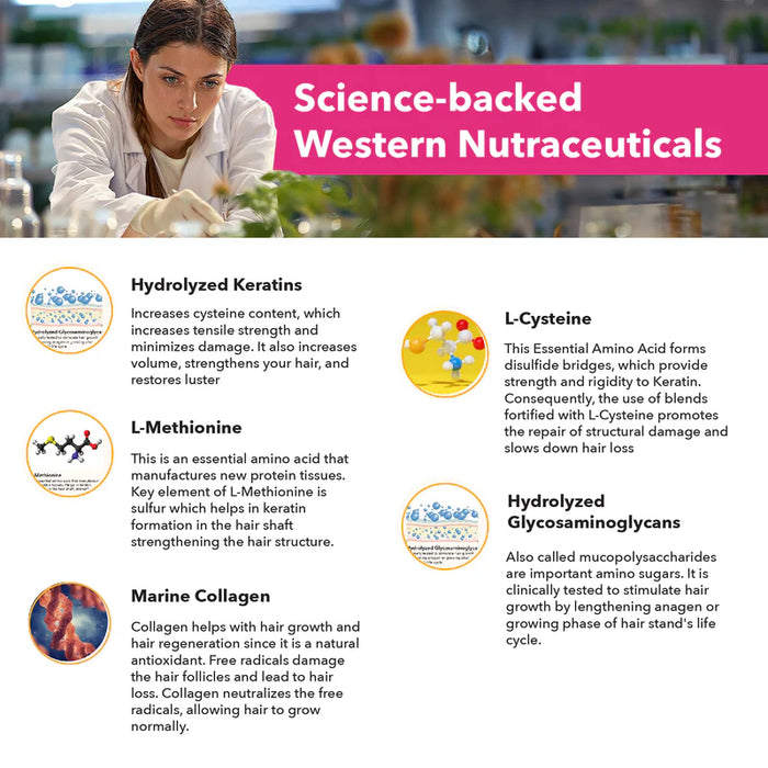 Essential for Women: All-Natural Foundational System for Long Term Hair Health