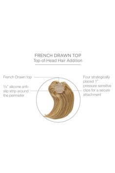 Indulgence Hair toppers