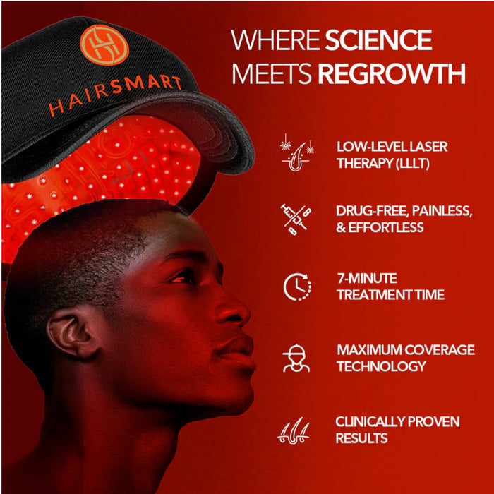 Grow 272 Laser Hair Therapy Cap – Clinically Proven Hair Regrowth
