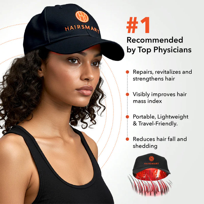 Grow 272 Laser Hair Therapy Cap – Clinically Proven Hair Regrowth