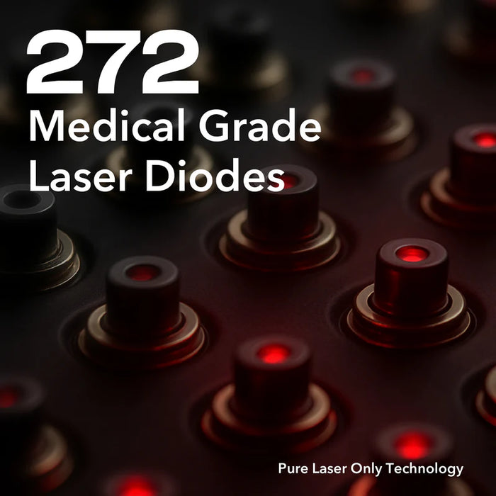 Grow 272 Laser Hair Therapy Cap – Clinically Proven Hair Regrowth