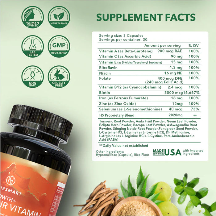 Complete 3 Month Post-Op 5-in-1 Recovery Kit