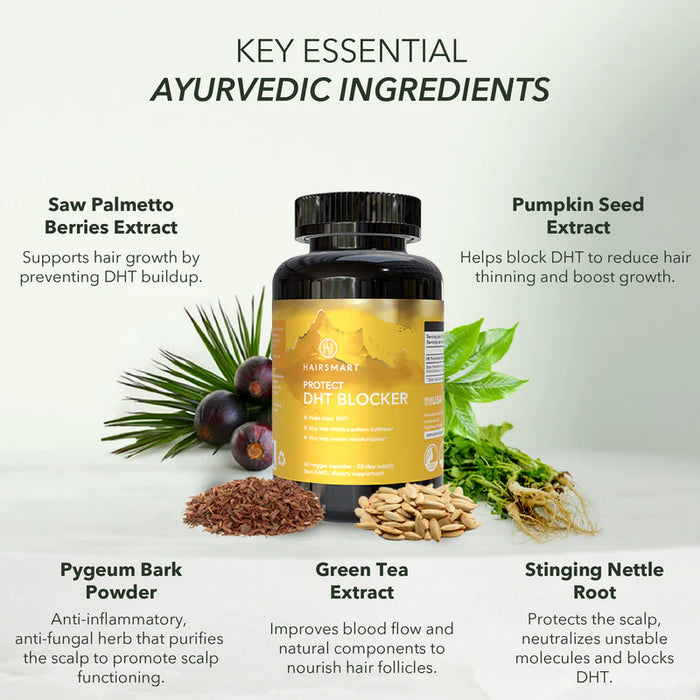 Essential For Hair w/Oil: Curly/Frizzy hair