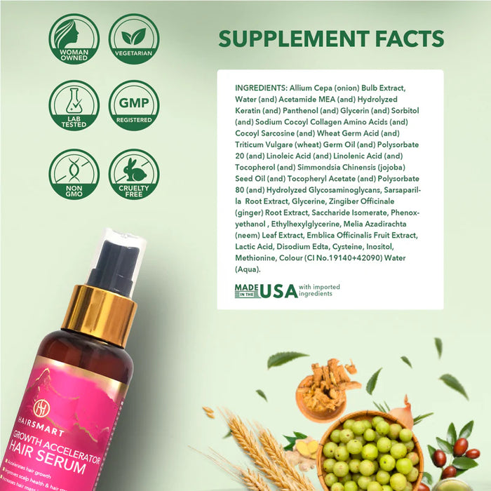 Pro for Women: Clinically Advanced 4-Step System for Hair Regrowth & Strength