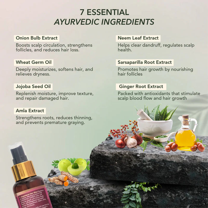 Hair Growth Accelerator Serum for Women & Men; 100 ml