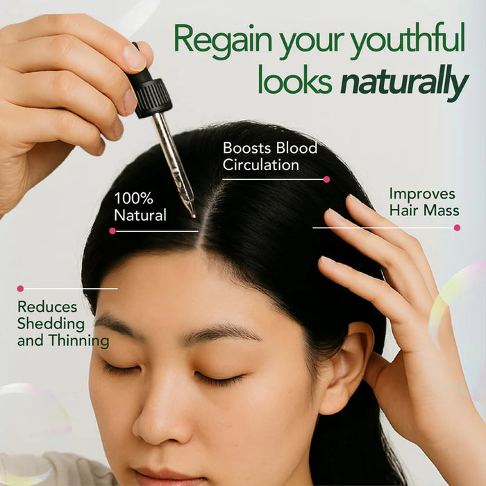 Pro for Women: Clinically Advanced 4-Step System for Hair Regrowth & Strength