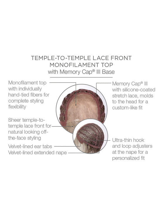 FLIRTING WITH FASHION