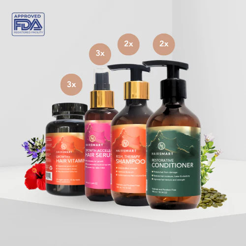 Ultimate 4 STEP Post-SMP Hair Maintenance Kit – Complete Scalp & Hair Care System