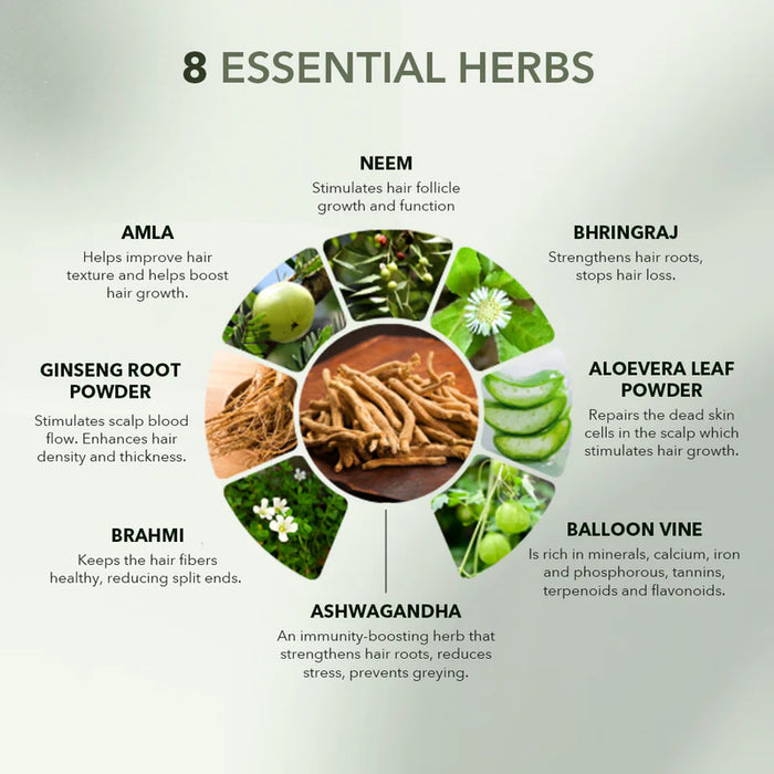 H5 Hair Growth+ Vitamin – Advanced Hair Strength & Regrowth Formula; 90 capsules