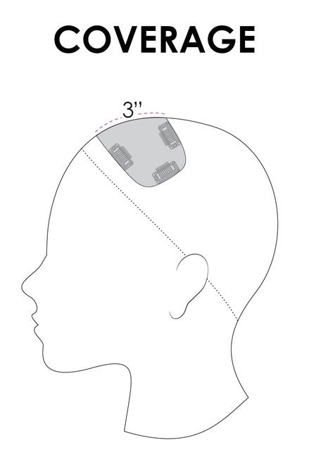 easiFringe HH - Renau Exclusive Colors
