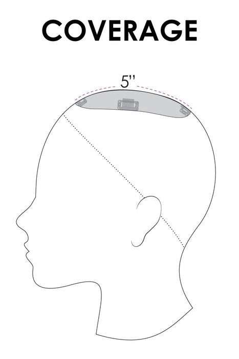 easiPart French HH 8" - Renau Exclusive Colors