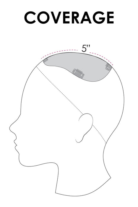 easiPart HD XL - 18"