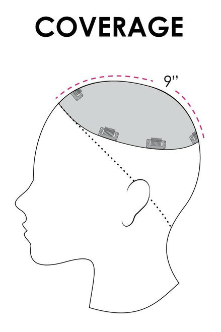 Top Smart Wavy 12" - Renau Exclusive Colors