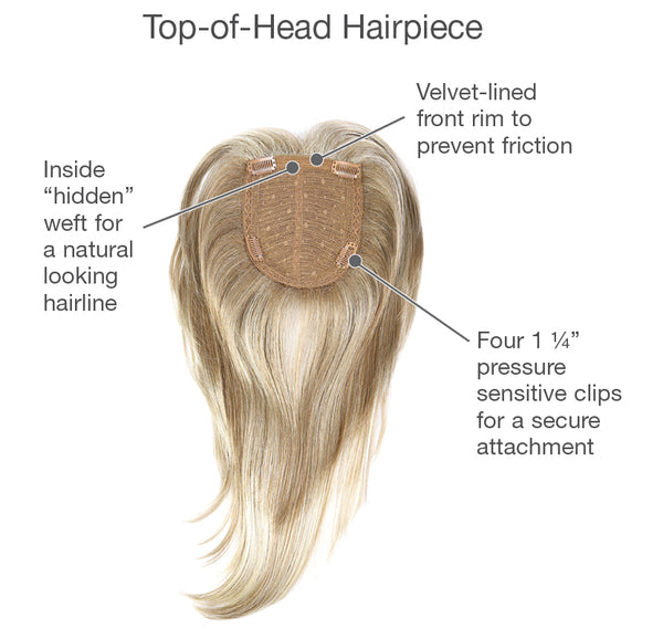 Top Choice Hair toppers