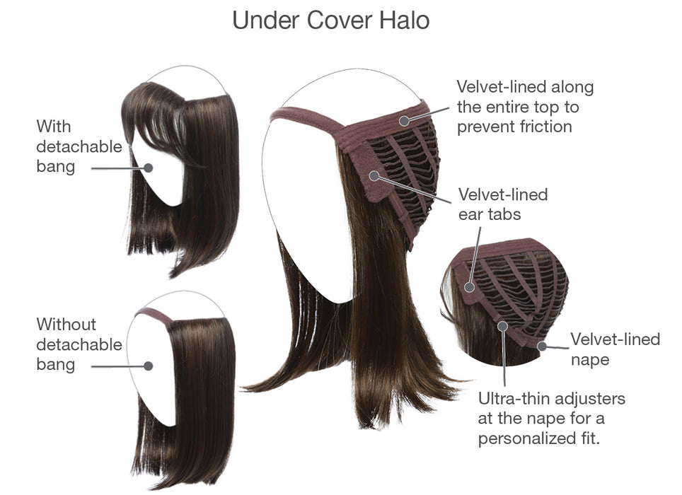 Under Cover Halo